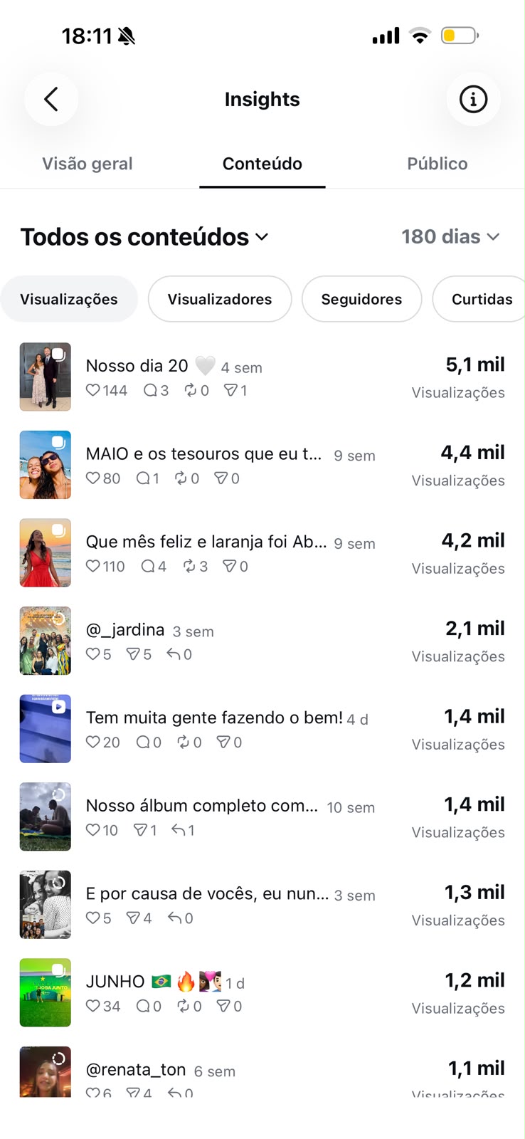 Métrica